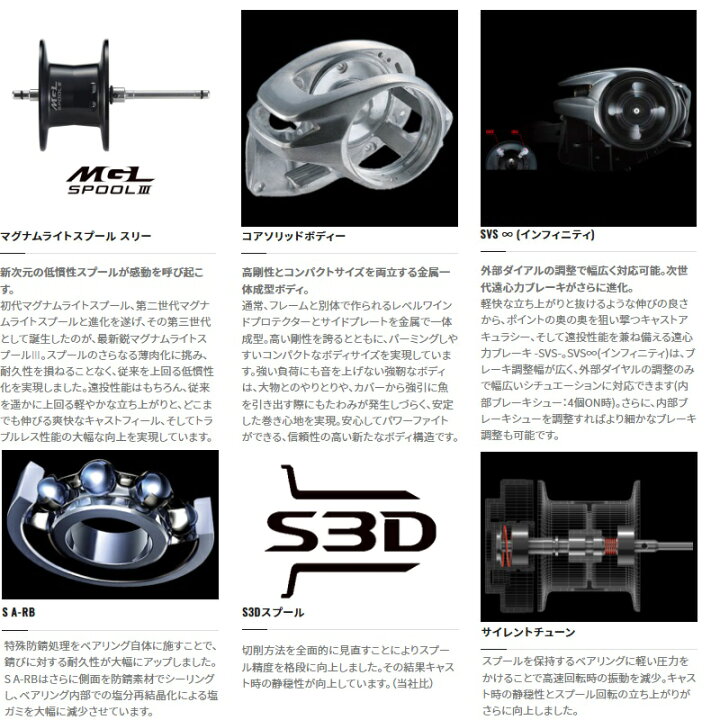 楽天市場】シマノ 23メタニウム 100XG /ベイトリール 右巻き : 釣具のFTO