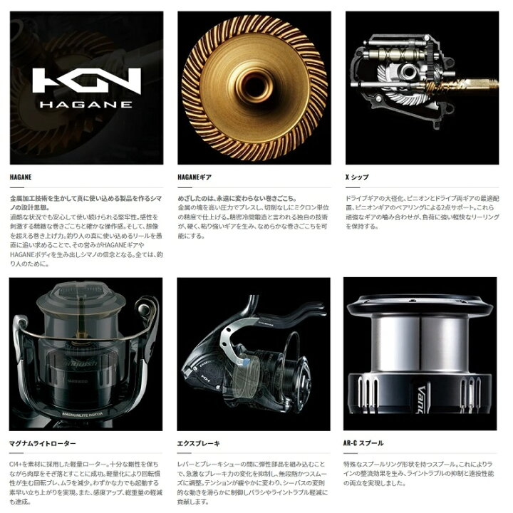 楽天市場】シマノ 23ハイパーフォースLB C2000MDH /スピニングリール 