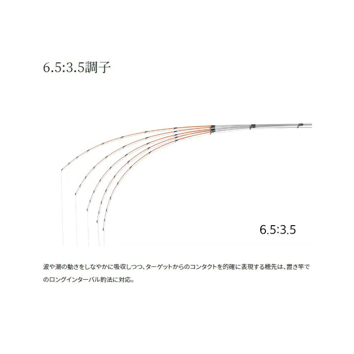 楽天市場】シマノ 23セイハコウ スペシャル 150/145 / 筏竿 : 釣具のFTO