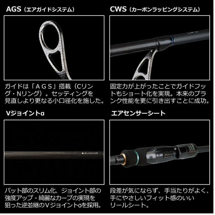 楽天市場】ダイワ エメラルダス ストイストST 83M-SMT 【釣具 釣り具 