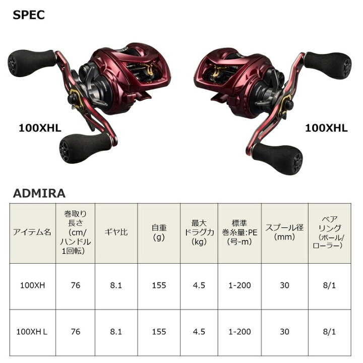 楽天市場】ダイワ アドミラ 100XH / 両軸 リール 右巻 : 釣具のFTO