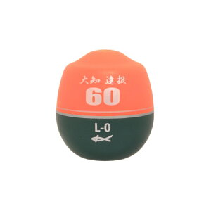 LUN@m 60 (N}) L 0 IW