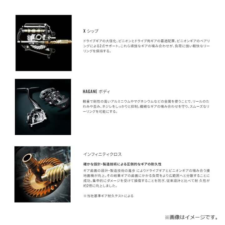 楽天市場】シマノ 23 ストラディック C2000SHG / スピニングリール 