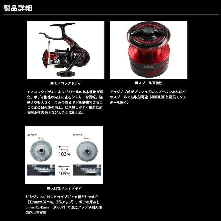 楽天市場】ダイワ 23シグナス 2500XH-LBD / レバーブレーキ リール 