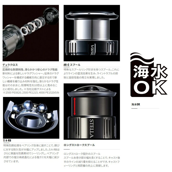楽天市場】シマノ 夢屋LWカスタムスプール 40PE1520 : 釣具のFTO