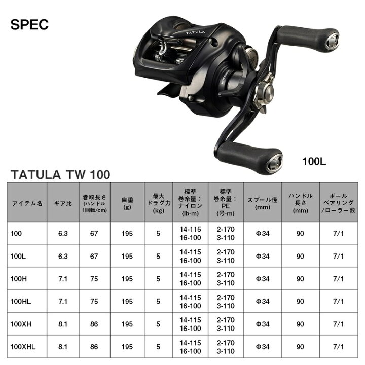 楽天市場】ダイワ 24タトゥーラ TW 100XH / ベイトリール 右巻 : 釣具のFTO