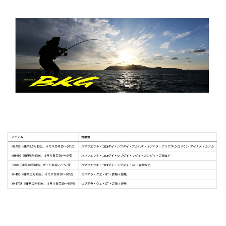 楽天市場】ダイワ バトルゲーム ブッコミゲーム T XH470B / BKG 