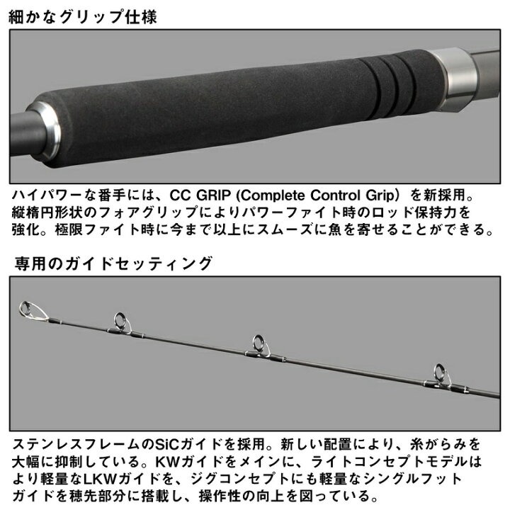 楽天市場】ダイワ ドラッガー SX 95XH-3 : 釣具のFTO