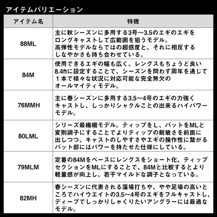 楽天市場】ダイワ エメラルダス STOIST RT 80LML / エギング ロッド 