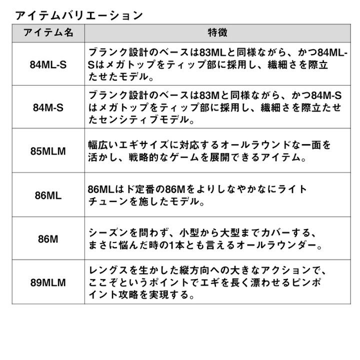 楽天市場】ダイワ エメラルダス AIR 80LML・K / エギング ロッド エア 