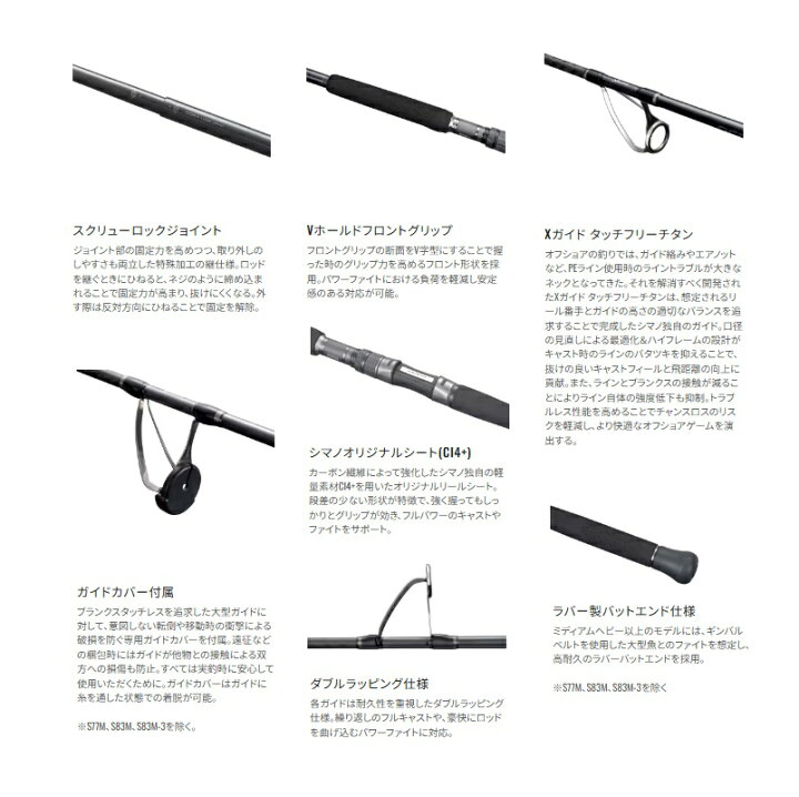 楽天市場】シマノ 24 オシアプラッガー フルスロットル S83M-3 