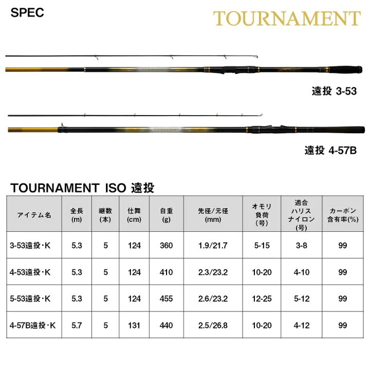 楽天市場】ダイワ トーナメント磯 5-53遠投・K / 磯竿【大型1】 : 釣具 