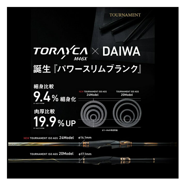 楽天市場】ダイワ トーナメント磯AGS ML-53 / 磯竿 : 釣具のFTO