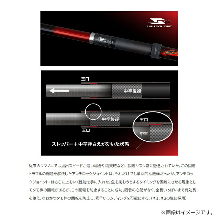 楽天市場】シマノ 24 ファイアブラッド 玉ノ柄 750 / 磯 玉の柄【大型1 