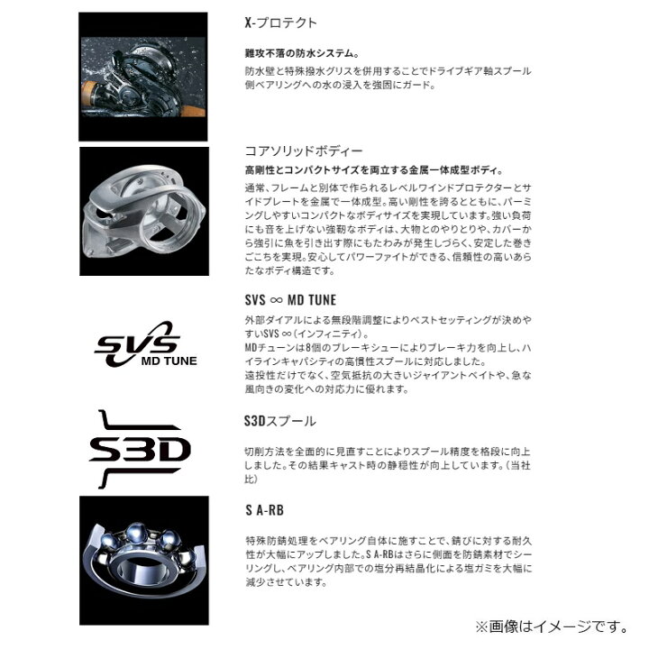 楽天市場】シマノ 24スコーピオン MD301XGLH / ベイト リール ロング 