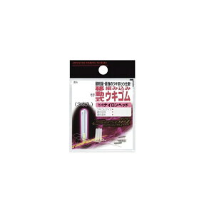 CVXe@C9808M ҂ݍ݈ړELSiCwbh 0.8 M