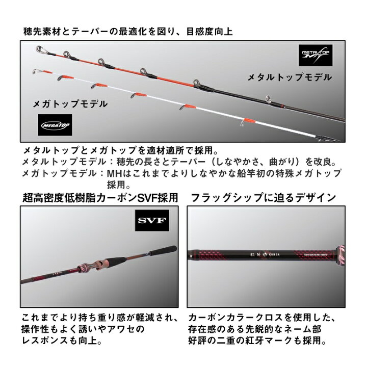 楽天市場】ダイワ 紅牙テンヤゲームMX MH-235MT・J / 船 ひとつテンヤ 