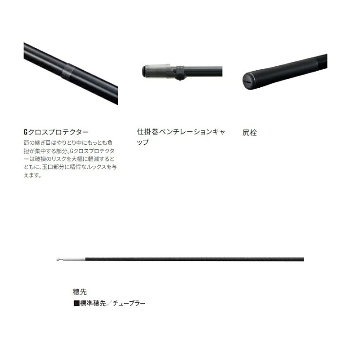 楽天市場】シマノ 25友鮎 75 / 鮎 あゆ 友釣り 竿 : 釣具のFTO