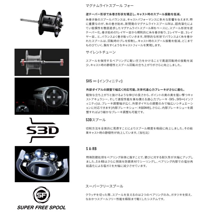 楽天市場】シマノ 25アンタレス 100MG RIGHT / ベイト リール 右巻 