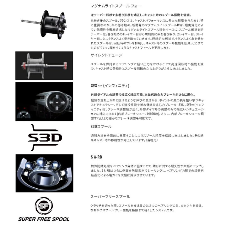 楽天市場】シマノ 25アンタレス 101HG LEFT / ベイト リール 左巻  