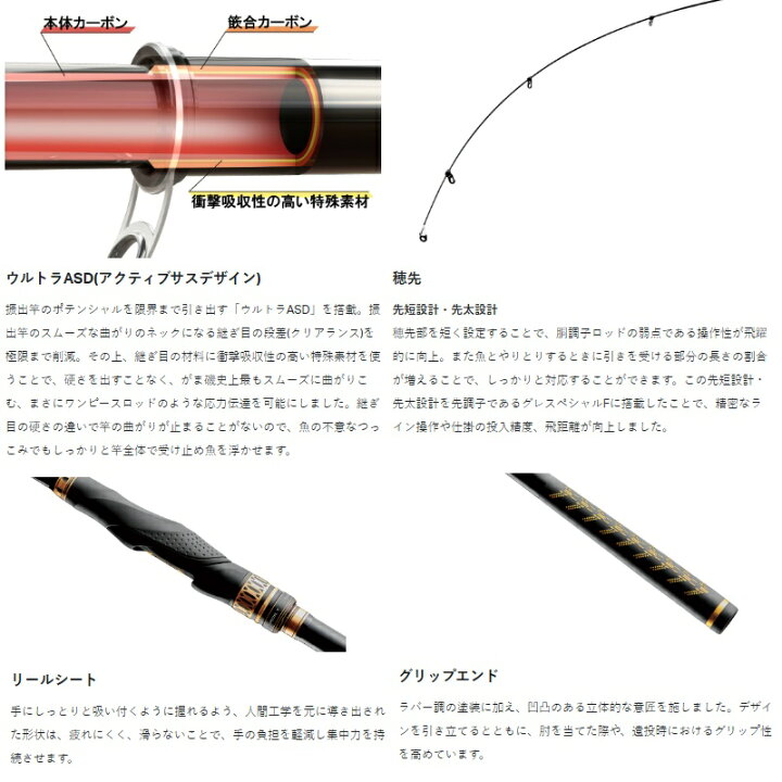 楽天市場】がまかつ がま磯 グレスペシャルF 1.5号-5m : 釣具のFTO