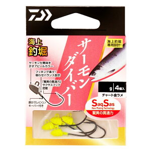 _C@CޖxT[_Co[SS 3.0g `[g