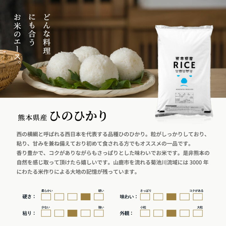 楽天市場】米 白米 10kg 送料無料 ヒノヒカリ 熊本県産 令和7年産 ひの 