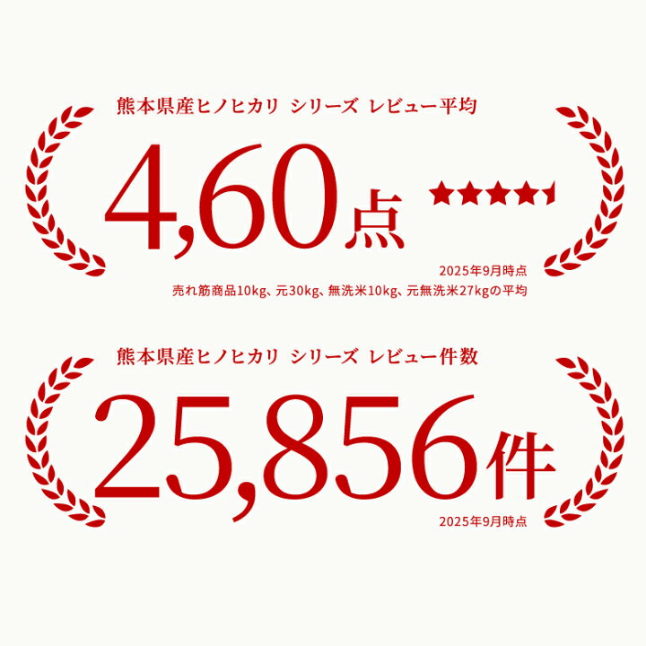 楽天市場】米 30kg 令和7年 熊本県産 ヒノヒカリ ひのひかり 米 30kg 