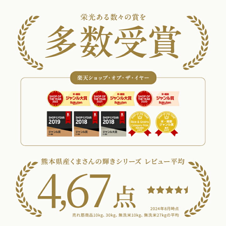 楽天市場】米 白米 玄米 20kg 送料無料 くまさんの結び 熊本県産 令和6 