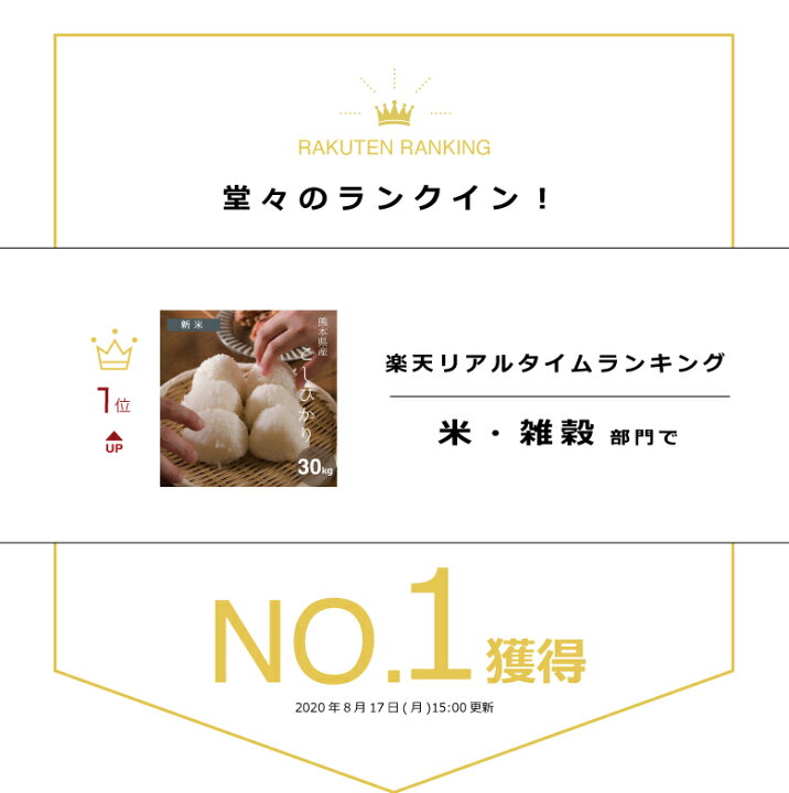 楽天市場】新米【クーポンで9,180円!】 【4年産】 熊本県産 コシヒカリ 玄米30kg精米27kg 【米30kg 送料無料】【お米 30kg 送料無料】米/お米/コメ【こしひかり】【熊本県産】【米 30kg 送料無料】 備蓄米 非常用 : こめたつ 楽天市場】新米【クーポンで9,180円!】 【4年産】 熊本県産 コシヒカリ 玄米30kg精米27kg 【米30kg 送料無料】【お米 30kg 送料無料】米/お米/コメ【こしひかり】【熊本県産】【米 30kg 送料無料】 備蓄米 非常用 : こめたつ