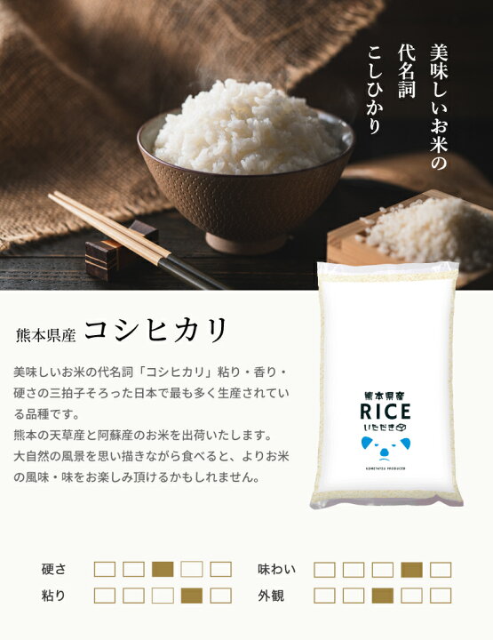 楽天市場】米 10kg 送料無料 コシヒカリ 熊本県産 令和6年産 