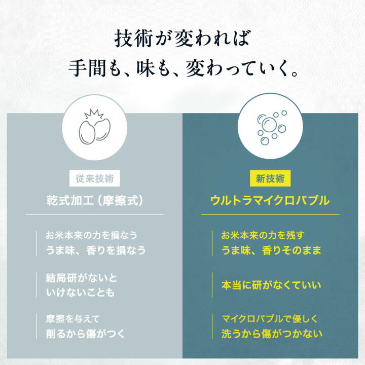 【パレオ】6年産 熊本県産米くまさんの力(調整済み玄米）約25kg（風袋込み）
