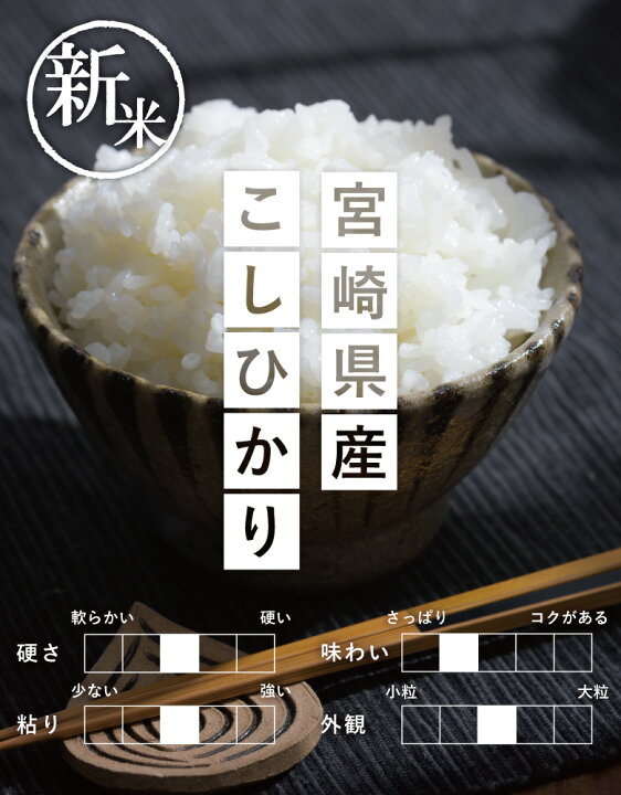 楽天市場】米 30kg 送料無料 コシヒカリ 宮崎県産 白米 玄米 無洗米 令  