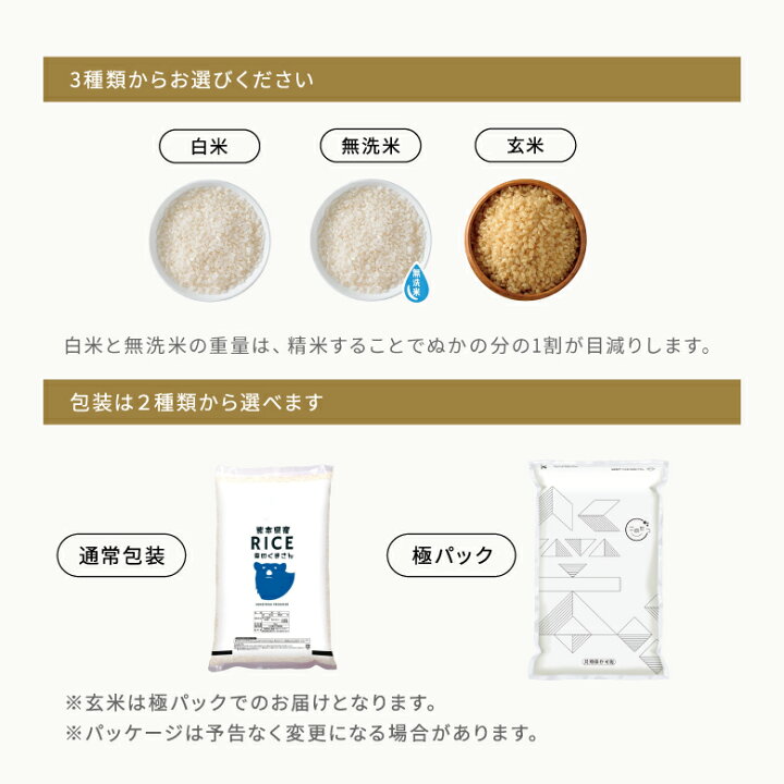 楽天市場】【枚数限定！RakutenLinkフォロワー限定クーポン利用で300円 