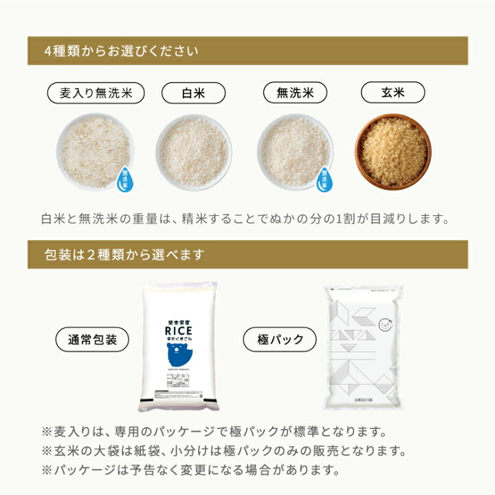 楽天市場】【10％OFFクーポン配布！4/14(火)9:59まで！】米 20kg 令和7 