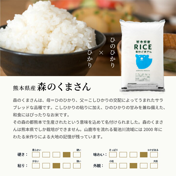 楽天市場】【枚数限定！モバイル会員ならクーポン利用で最大3000円OFF 