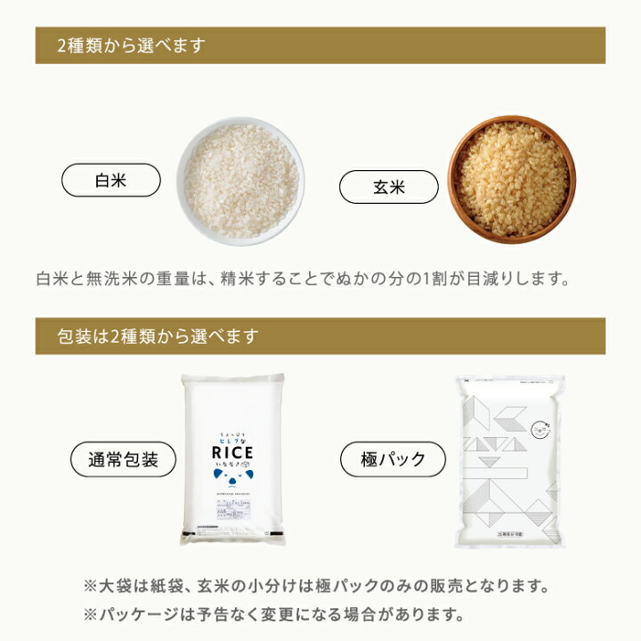 米 お米 27kg ちょっぴりセレブな ヒノヒカリ 無洗米 国内産 令和6年産  