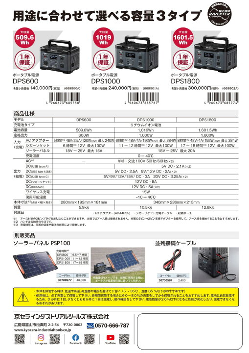 楽天市場】【京セラ】ポータブル電源 DPS600 : 工具のプロショップ「ふ  