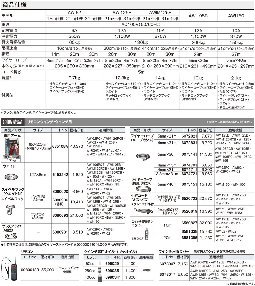 楽天市場】【京セラ】ウインチ AWI62（ワイヤー31m）最大荷重 60kg