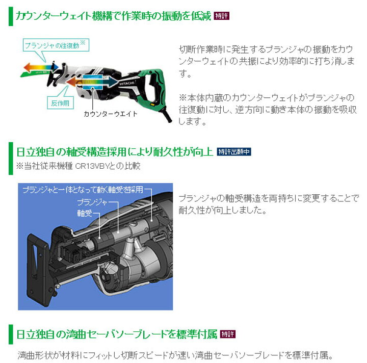 楽天市場】【HiKOKI 日立工機】電子セーバソー CR13VBY2 （ブレード 