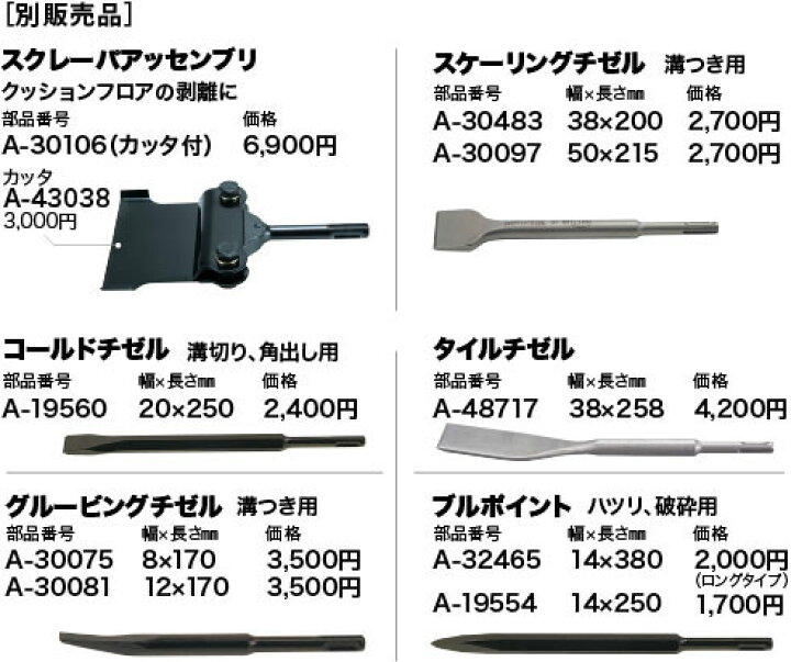 楽天市場】【マキタ】電動ケレン HK1820（スケーリングチゼル38-200 