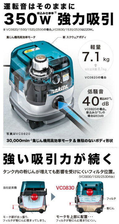 楽天市場】【マキタ】集じん機 VC1530(ホース28mm×5m付・集じん容量 