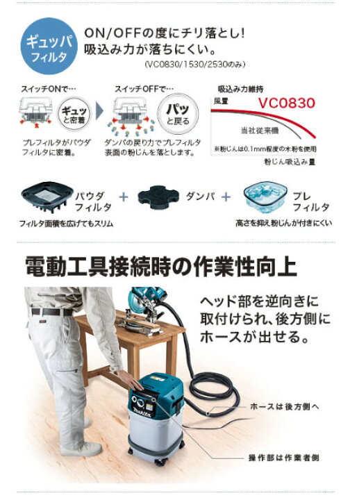 楽天市場】【マキタ】集じん機 VC1530(ホース28mm×5m付・集じん容量 