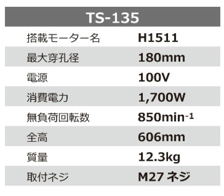 楽天市場】【シブヤ】ダイモドリルTS-135（※65mmビットサービス 