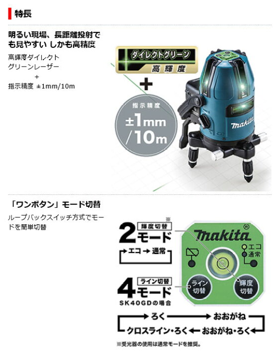 楽天市場】【マキタ】グリーンレーザー墨出し器SK40GD（受光器・バイス 