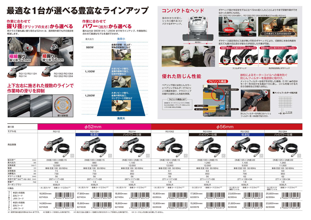 楽天市場】【京セラ】ディスクグラインダー（脱着式コード）RG1062