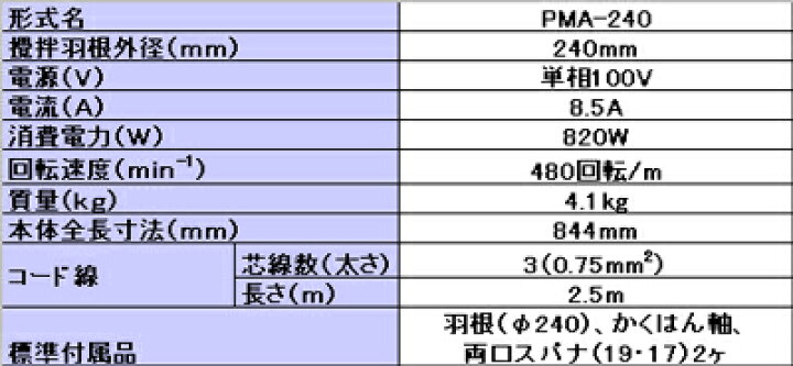楽天市場】【ニデックテクノモータ】 パワーミックス PMA-240 : 工具の 