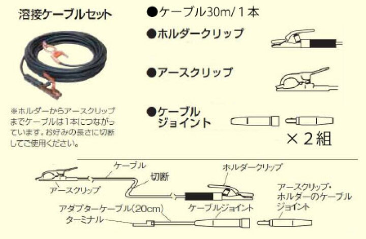 楽天市場】【やまびこ産業・新ダイワ】溶接ケーブルセットDX（WCT22 