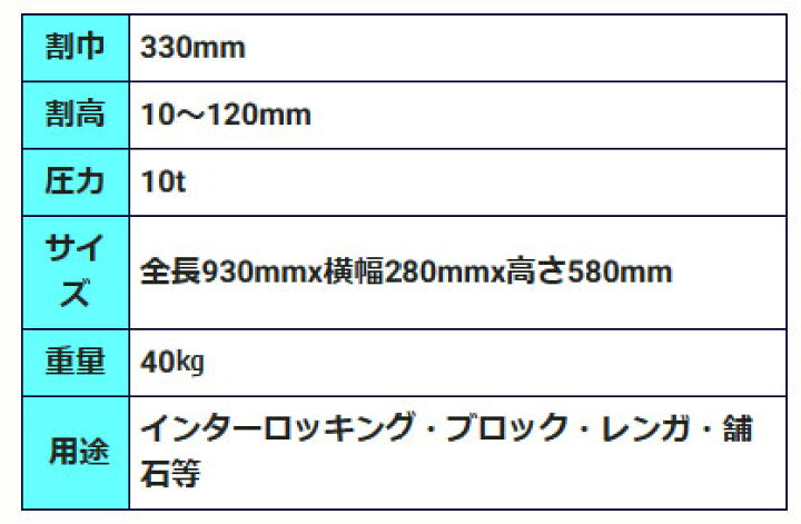 楽天市場】【石井超硬工具製作所】ニューイナズマIZ-7 : 工具のプロ 