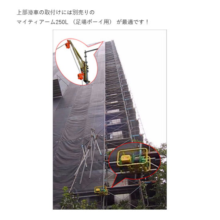 楽天市場】【トーヨーコーケン】足場ボーイMA-N900WR○無線送信機2個 